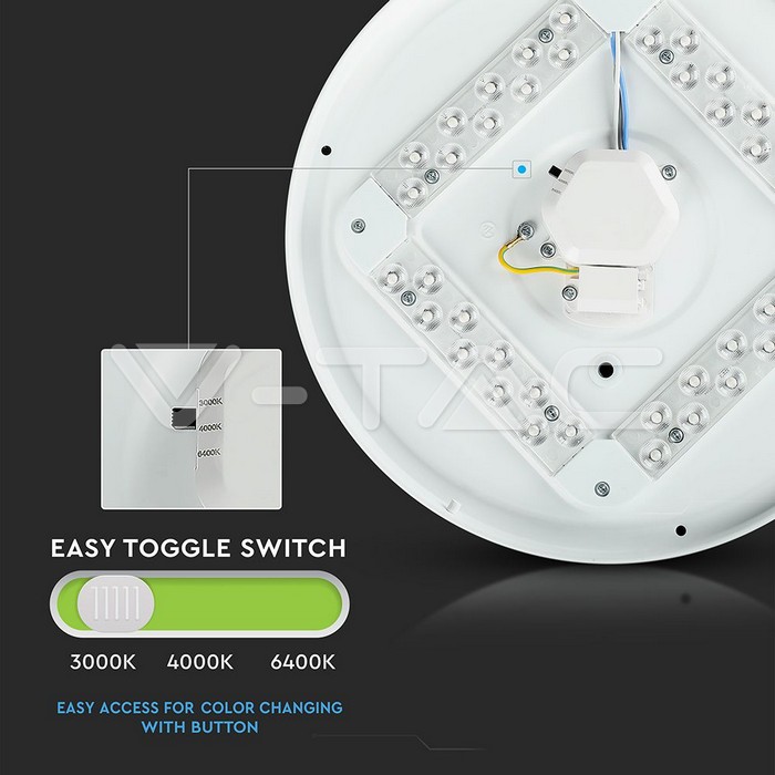 Dome Color Changing Module LED Dome lights: 36W LED Dome Light Starry Cover Color Changing 3 in 1