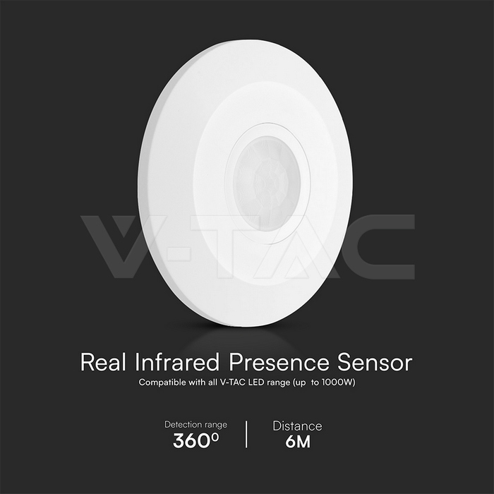 Real Sensor Sensors: REAL PIR Presence Sensor SURFACE Mount White Body