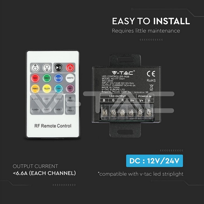 LED Strip Accessories: LED RGB Controller 20 Key RF Remote Control Small