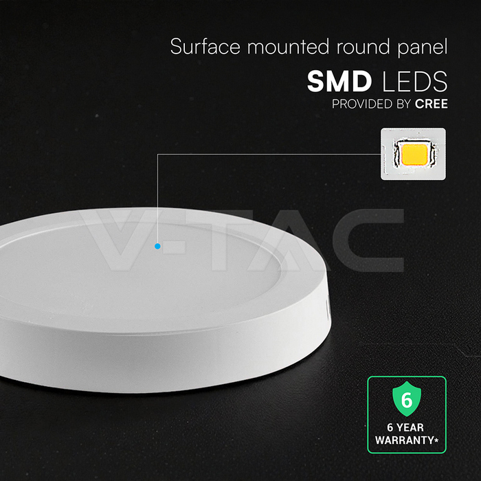 LED Mini Panels: 24W LED CREE CHIP Backlit Surface Mounted Panel 3in1 Round