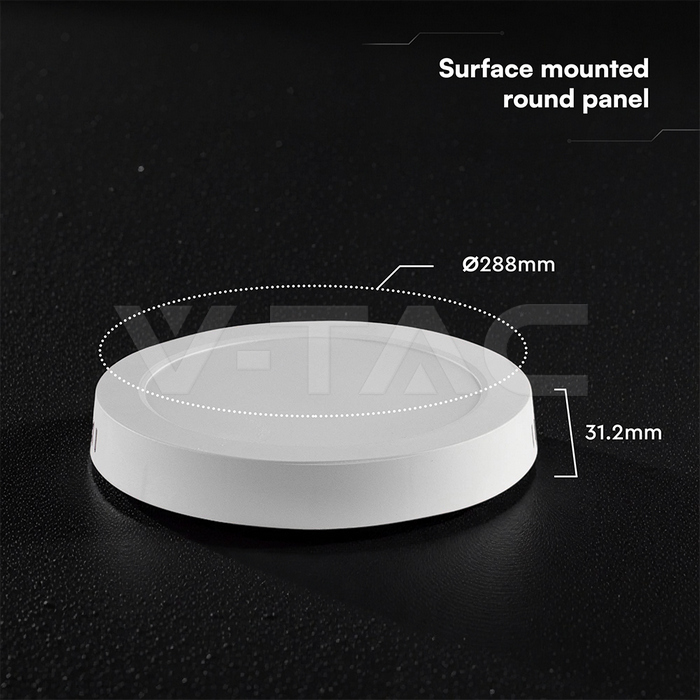 LED Mini Panels: 24W LED CREE CHIP Backlit Surface Mounted Panel 3in1 Round