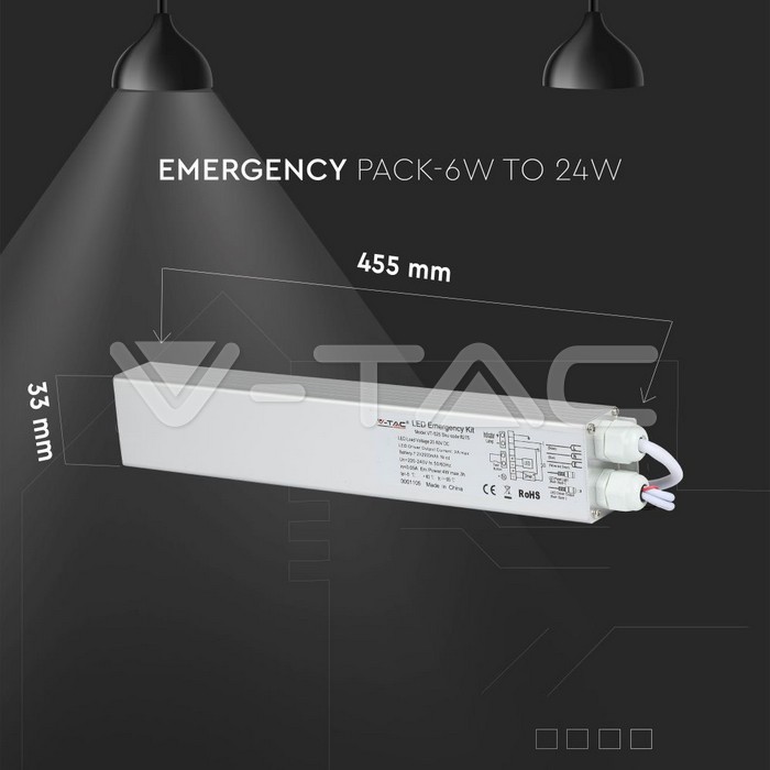 LED Panels: 24W LED Emergency Kit